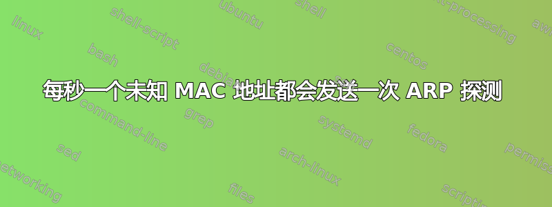 每秒一个未知 MAC 地址都会发送一次 ARP 探测