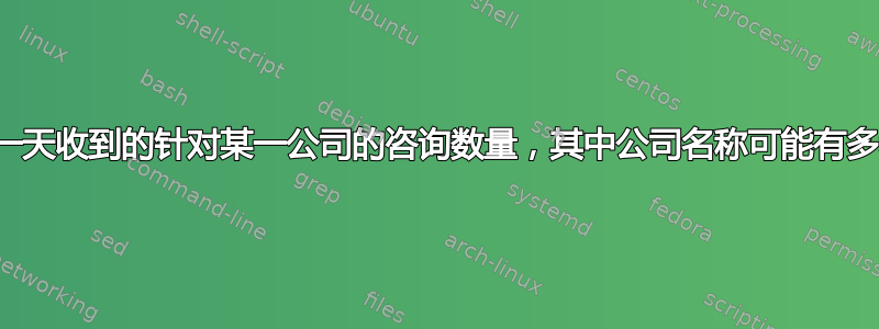 计算某一天收到的针对某一公司的咨询数量，其中公司名称可能有多种拼写