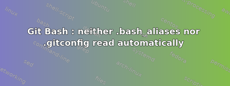 Git Bash : neither .bash_aliases nor .gitconfig read automatically