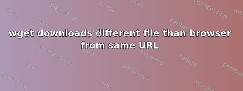 wget downloads different file than browser from same URL