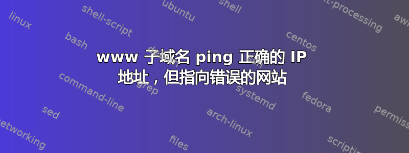 www 子域名 ping 正确的 IP 地址，但指向错误的网站