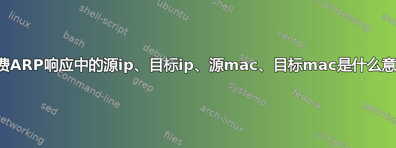 免费ARP响应中的源ip、目标ip、源mac、目标mac是什么意思