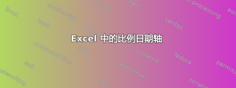 Excel 中的比例日期轴