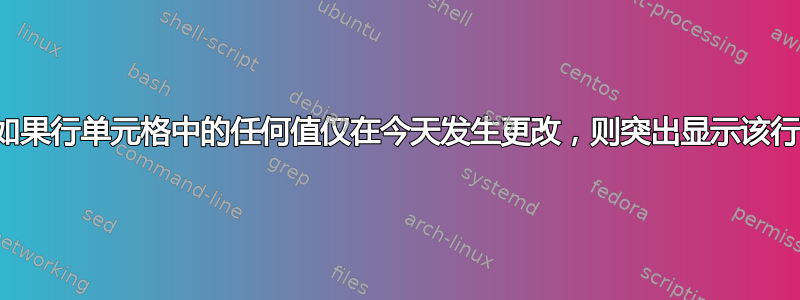 如果行单元格中的任何值仅在今天发生更改，则突出显示该行