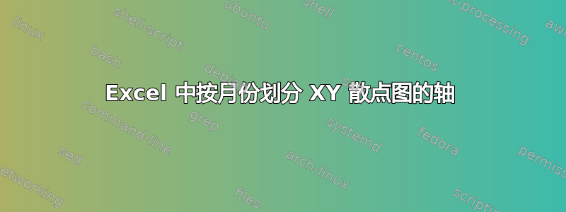 Excel 中按月份划分 XY 散点图的轴