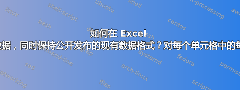 如何在 Excel 中随机化敏感数字数据，同时保持公开发布的现有数据格式？对每个单元格中的每个数字进行随机化