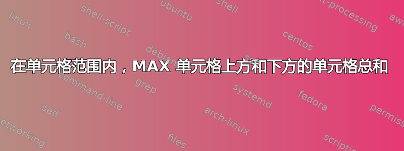 在单元格范围内，MAX 单元格上方和下方的单元格总和