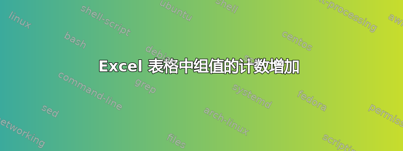 Excel 表格中组值的计数增加