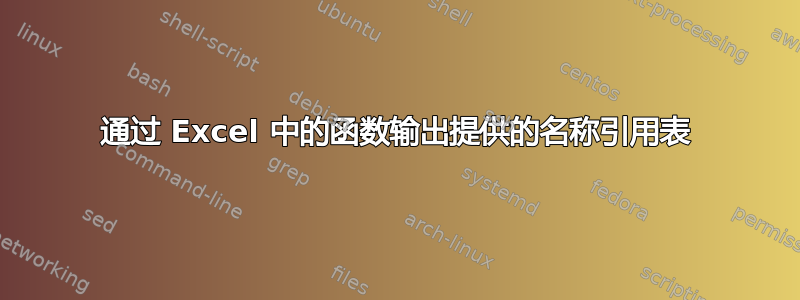 通过 Excel 中的函数输出提供的名称引用表