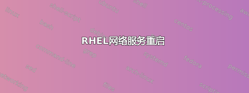 RHEL网络服务重启