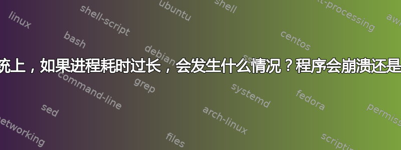 在硬实时操作系统上，如果进程耗时过长，会发生什么情况？程序会崩溃还是发生其他情况？