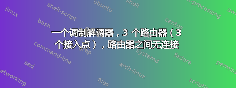 一个调制解调器，3 个路由器（3 个接入点），路由器之间无连接