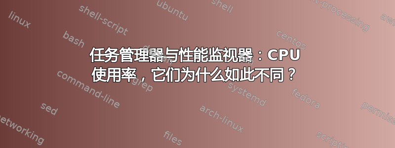 任务管理器与性能监视器：CPU 使用率，它们为什么如此不同？