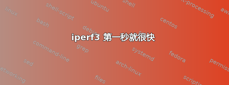 iperf3 第一秒就很快