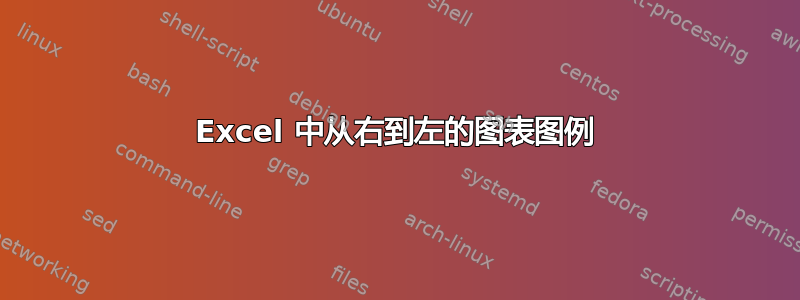 Excel 中从右到左的图表图例