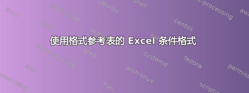 使用格式参考表的 Excel 条件格式