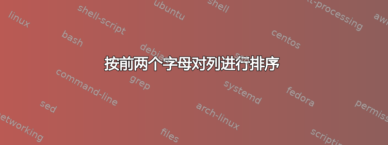 按前两个字母对列进行排序