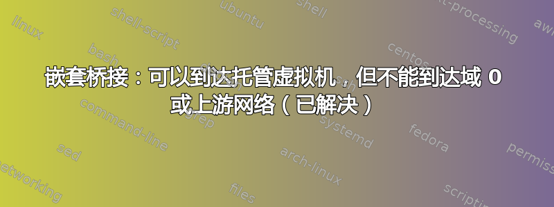 嵌套桥接：可以到达托管虚拟机，但不能到达域 0 或上游网络（已解决）