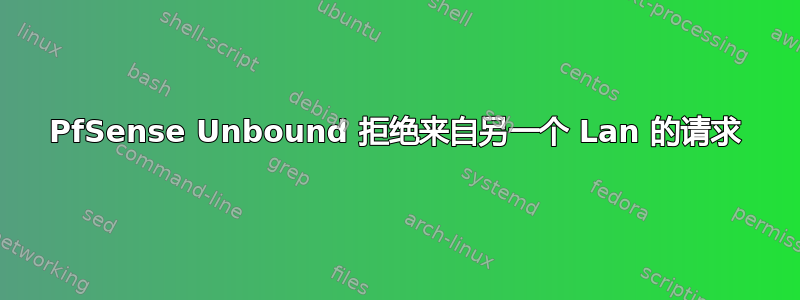 PfSense Unbound 拒绝来自另一个 Lan 的请求