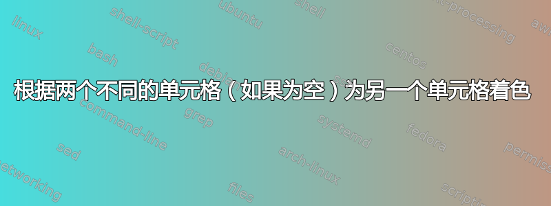 根据两个不同的单元格（如果为空）为另一个单元格着色