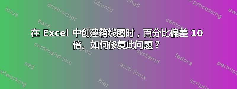 在 Excel 中创建箱线图时，百分比偏差 10 倍。如何修复此问题？