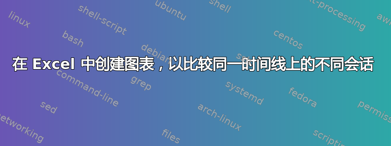 在 Excel 中创建图表，以比较同一时间线上的不同会话