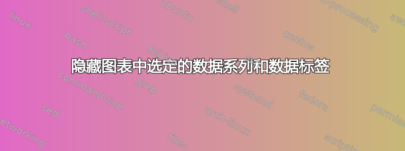 隐藏图表中选定的数据系列和数据标签