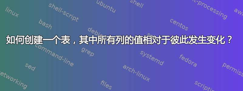 如何创建一个表，其中所有列的值相对于彼此发生变化？