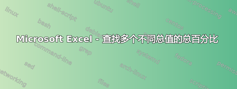 Microsoft Excel - 查找多个不同总值的总百分比