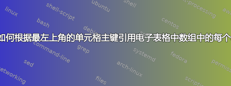 Excel：如何根据最左上角的单元格主键引用电子表格中数组中的每个单元格？