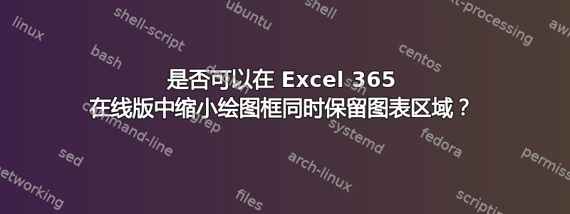 是否可以在 Excel 365 在线版中缩小绘图框同时保留图表区域？