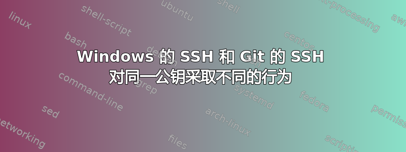 Windows 的 SSH 和 Git 的 SSH 对同一公钥采取不同的行为