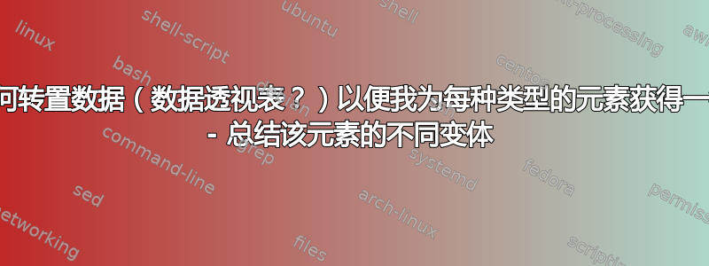 如何转置数据（数据透视表？）以便我为每种类型的元素获得一行 - 总结该元素的不同变体