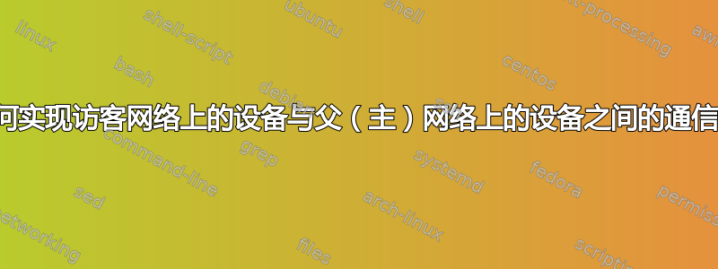 如何实现访客网络上的设备与父（主）网络上的设备之间的通信？