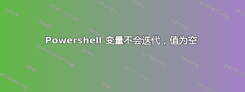 Powershell 变量不会迭代，值为空