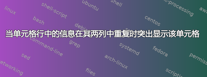 当单元格行中的信息在其两列中重复时突出显示该单元格