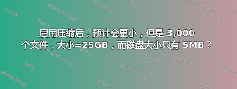 启用压缩后，预计会更小，但是 3,000 个文件，大小=25GB，而磁盘大小只有 5MB？