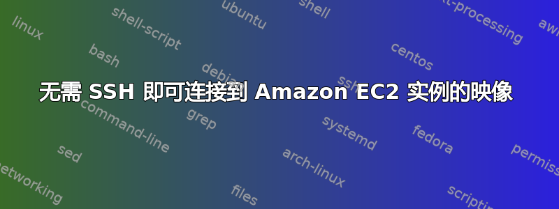 无需 SSH 即可连接到 Amazon EC2 实例的映像