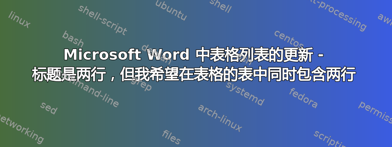 Microsoft Word 中表格列表的更新 - 标题是两行，但我希望在表格的表中同时包含两行