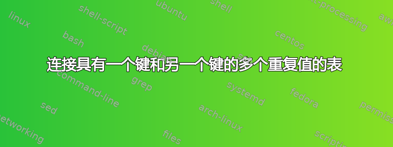 连接具有一个键和另一个键的多个重复值的表