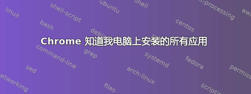 Chrome 知道我电脑上安装的所有应用