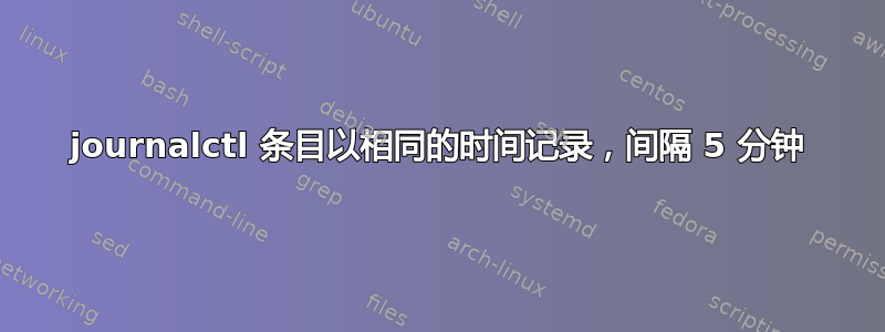 journalctl 条目以相同的时间记录，间隔 5 分钟