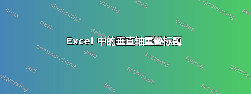 Excel 中的垂直轴重叠标题