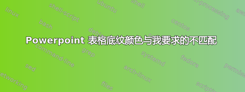 Powerpoint 表格底纹颜色与我要求的不匹配