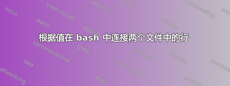 根据值在 bash 中连接两个文件中的行