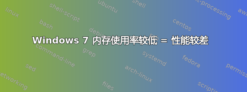 Windows 7 内存使用率较低 = 性能较差 