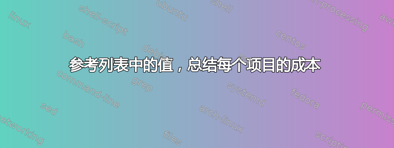 参考列表中的值，总结每个项目的成本