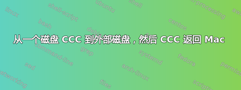 从一个磁盘 CCC 到外部磁盘，然后 CCC 返回 Mac