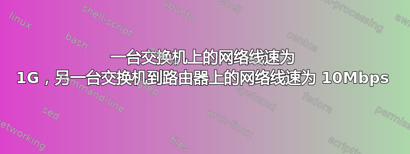 一台交换机上的网络线速为 1G，另一台交换机到路由器上的网络线速为 10Mbps