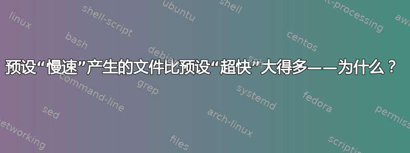 预设“慢速”产生的文件比预设“超快”大得多——为什么？